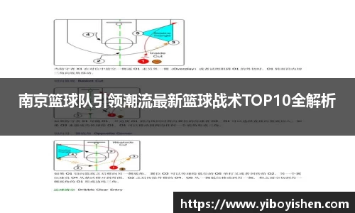 南京篮球队引领潮流最新篮球战术TOP10全解析